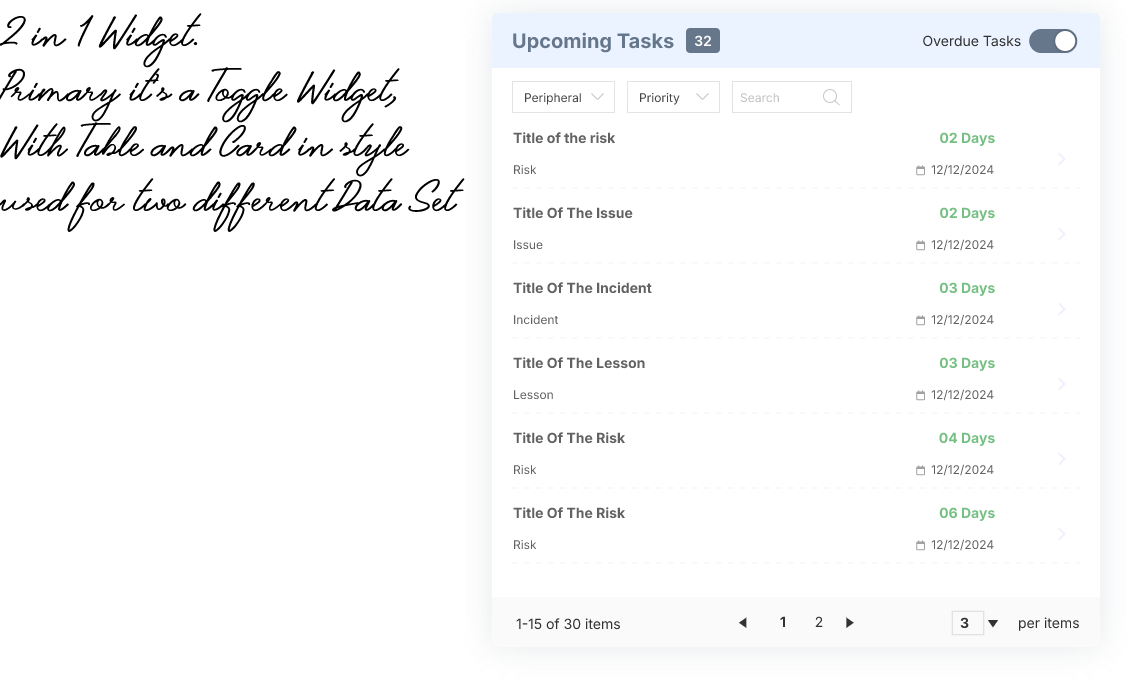 Upcoming task